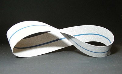 Prototyp eine Möbius-Treibriemens