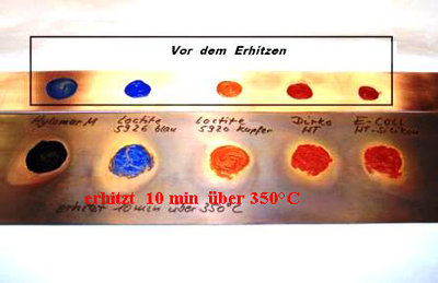 HT-Dichtmittel Hitzetest kompr.jpg