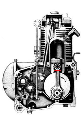 Motorschnitt von rechts Pleuelabriss.JPG