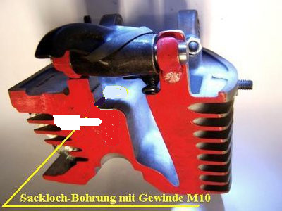 Alternative Bohrung