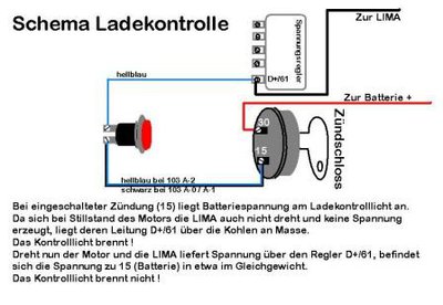 Schema Ladekontrolle.jpg