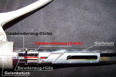 Gaszug-Mechanik Lenker kompr..jpg