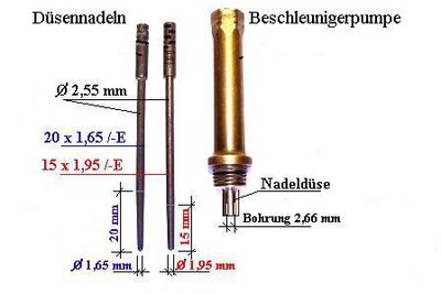 Düsennadeln-Nadeldüse kompr.jpg