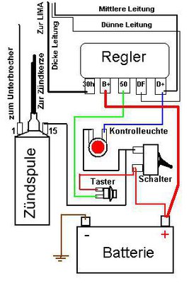 Schaltplan fü Teststand.jpg