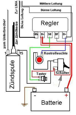 Schaltplan fü Teststand 2.JPG