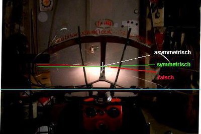 Scheinwerfer Einstellung.jpg