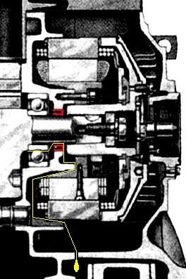 Motorschnitt von hinten LIMA Ölverlust.JPG