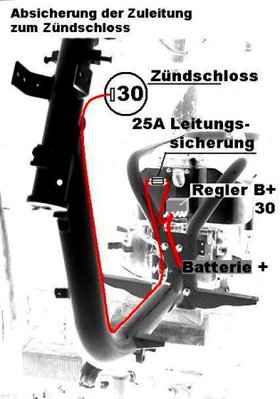 Absicherung der Zuleitung B+30.jpg