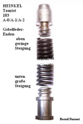 Gabelfeder oben u. unten.jpg