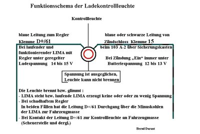 Ladekontrolle Funktion.jpg