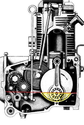 Motorschnitt Ölstand .jpg