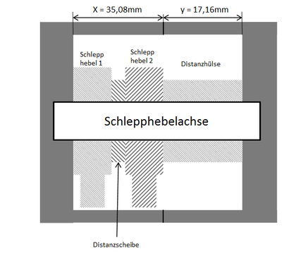 Schlepphebelsituation skizze
