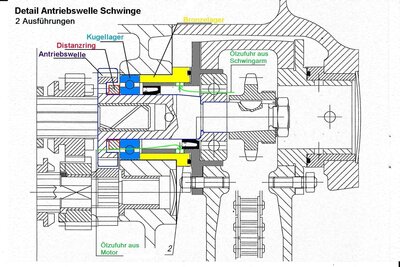 Detail Antriebswelle Schwinge.jpg