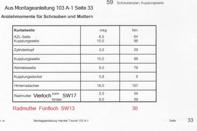 Anziehdreh-momente .jpg