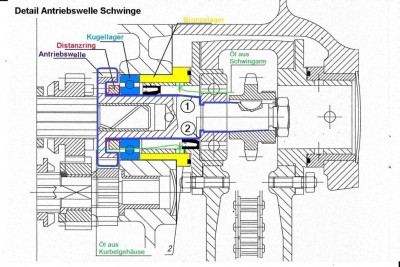 Antriebswelle Schwinge 2 Arten kompr.jpg