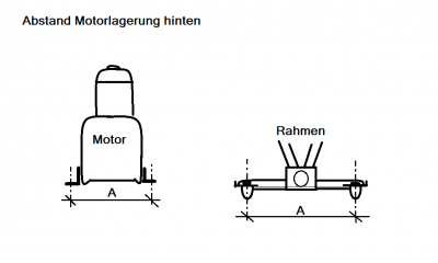 Abstand Motorlagerung hinten.png
