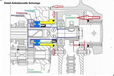 Antriebswelle Schwinge 2 Arten kompr 1.jpg