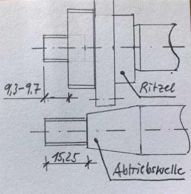 Ritzel.jpg