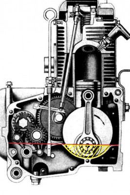 Motorschnitt Ölstand .jpg