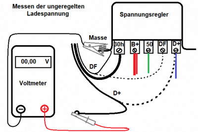 Messen der unger. Ladespannung.png