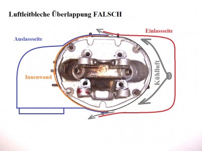 LL-Bleche Überlappung falsch.jpg