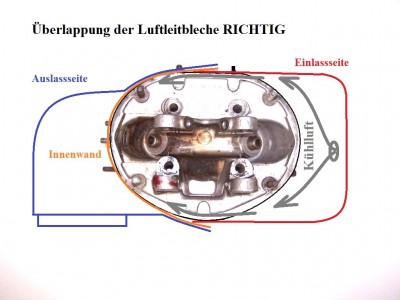 LL-Bleche Überlappung richtig.jpg