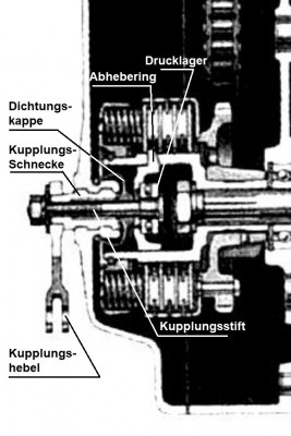 Schnitt Kupplung.jpg