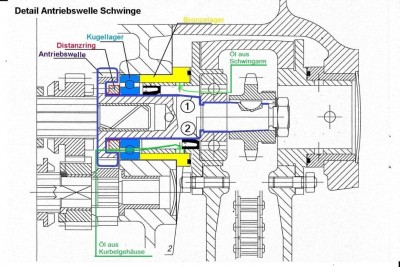 Antriebswelle Schwinge 2 Arten kompr.jpg