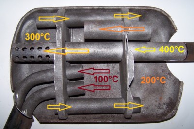 Auspuff 103A-1,A-2 Temp. 1.jpg