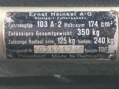 Uberzicht