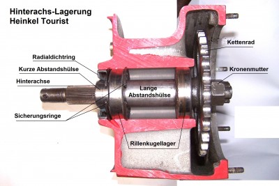 Hinterachs-Lagerung.JPG
