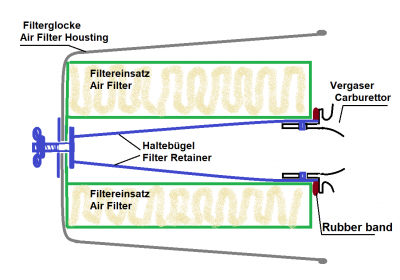 Luftfilter A-2 Schnitt.png