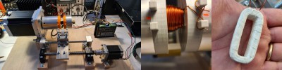 Statorspulenwickelmaschine