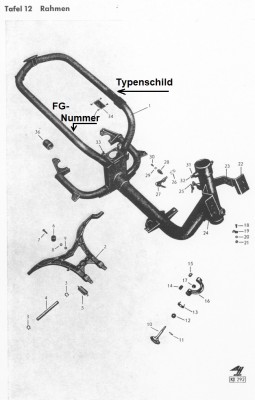 FG-Nummer.jpg