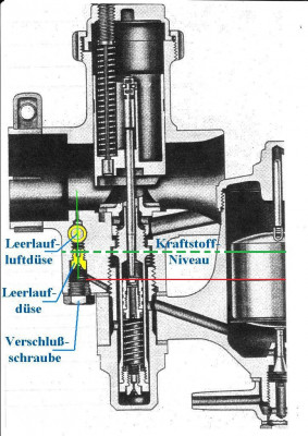 Vergaser Schnitt.jpg