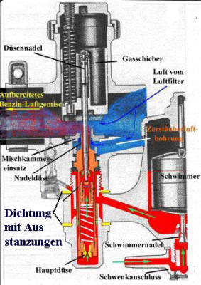 Vergaser BING Schnitt  kompr.jpg