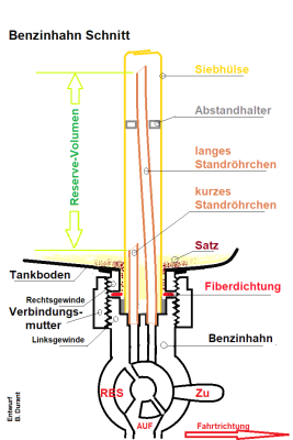 Benzinhahn Schnitt neu.png