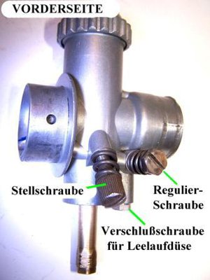 Die Komponenten des Leerlaufsystems