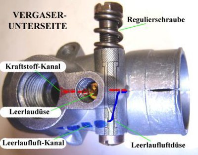 5 Verg.Unters.Leerlaufdüse kompr..JPG