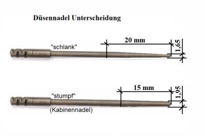Düsennadel Unterscheidung   .JPG