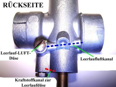 Der Vergaser-Typ 1/20/55 besitzt KEINE auswechselbare Leerlauf-LUFT-Düse,<br />sie ist fest mit angegossen!!