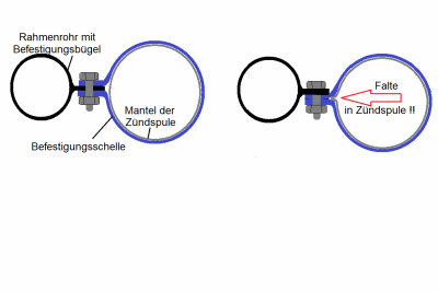 Zündspulenschelle.png