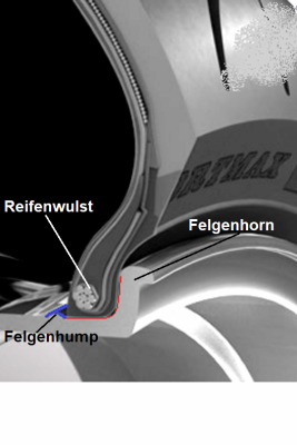 Reifen Schnittzeichnung.png