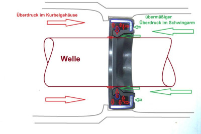 Wediring Schnitt 2.JPG