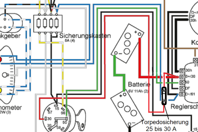 Sicherung zum Zündschloss 30.png