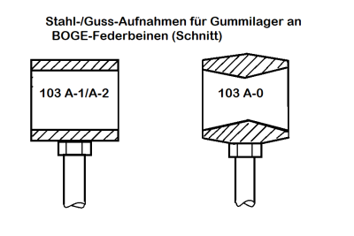 Aufnahmen für Gummilager.png
