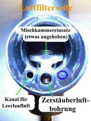 Linker Kanal für Leerlaufluft, mittlere Bohrung = ZERSTÄUBERLUFTBOHRUNG,  <br />rechte Bohrung geschlossen (keine Funktion, wurde von mir mit 2-K-Masse aufgefüllt<br />und der Trichter wurde poliert)